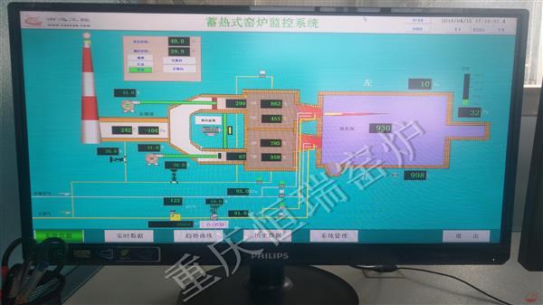 工业盐窑炉监控系统